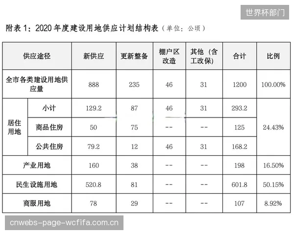 体育场馆建设逻辑转向：对运动员关节健康的长期投资，正优先于一次性的建设成本